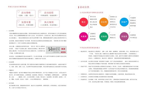 公關活動策劃指南 從目標到執行的全流程解析